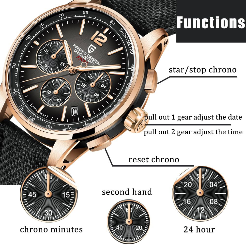 Anti-Magnetic Watch - PAGANI DESIGN nouvelle montre pour hommes