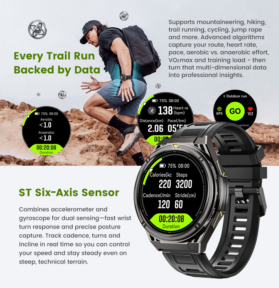 Montre connectée VWAR pour hom - Smartwatch Samsung Watches For Men avis et prix