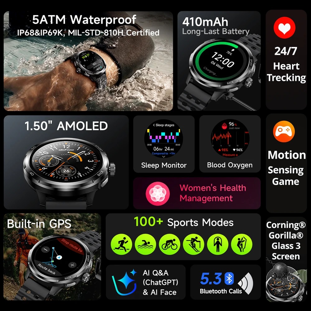 Montre connectée Ulefone Armor - Smartwatch Sports Watches For Women avis et prix