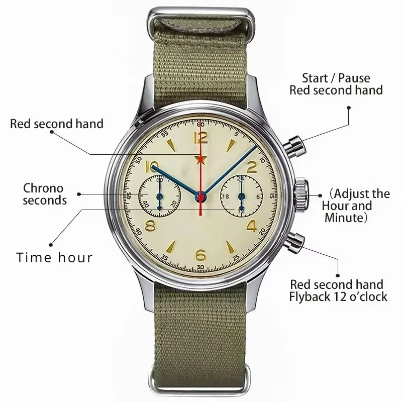 Montres pour hommes, montre pi - Vintage Digital Watch avis et prix