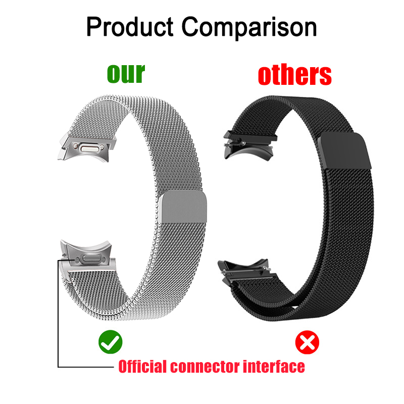 Boucle milanaise pour Samsung  - Smartwatch Samsung Watches For Men avis et prix